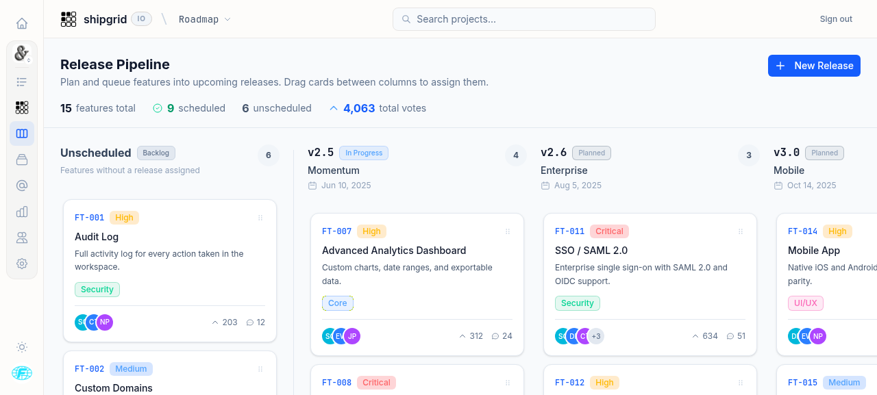 Pipeline view in Shipgrid